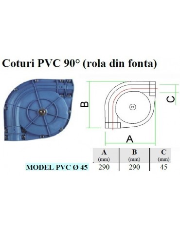 Cot PVC - cu surub INOX
